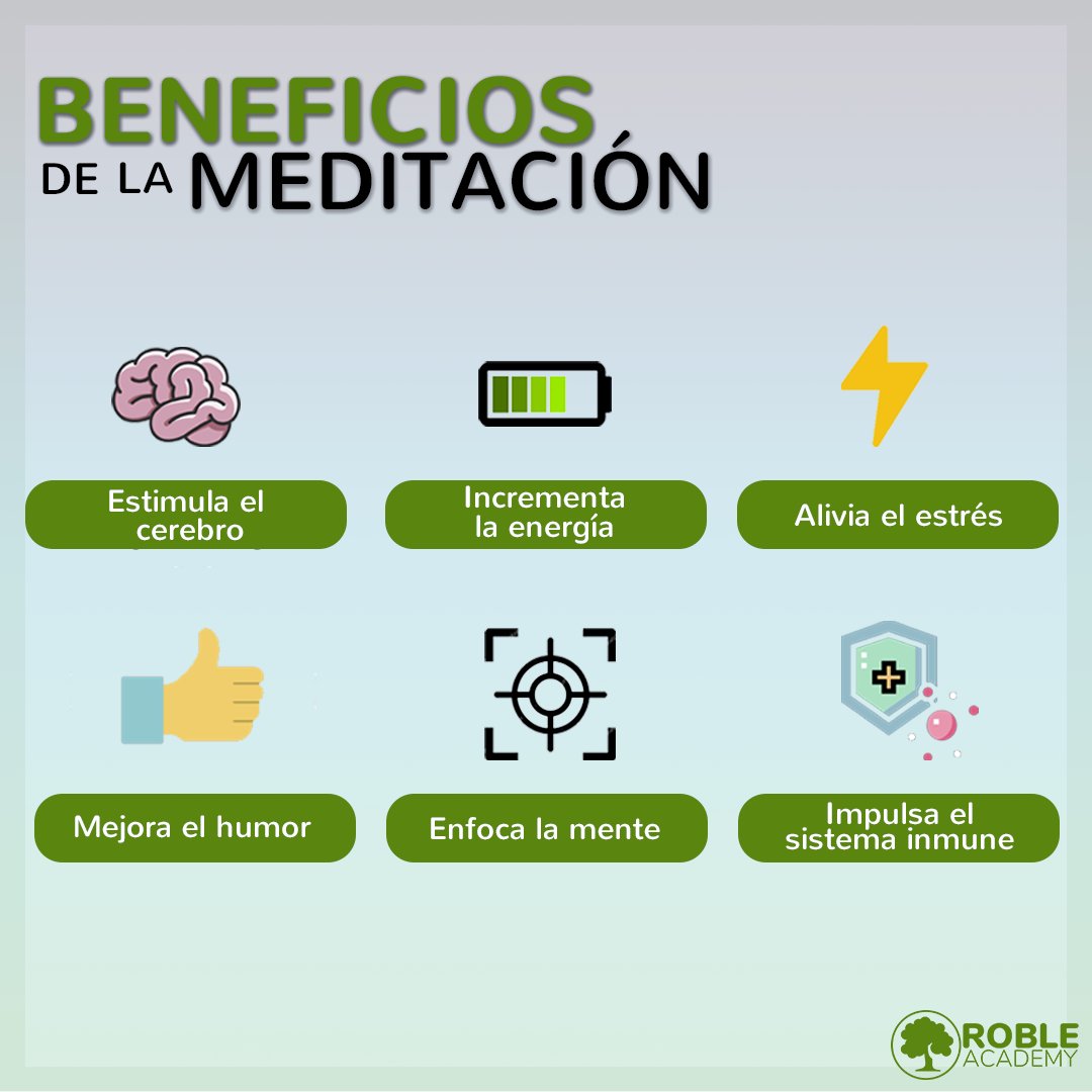 Beneficios De La Meditación 04 - Conocer El Yoga